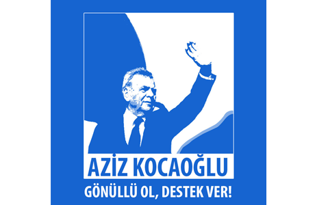 Aziz Kocaoğlu